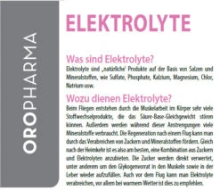 Oropharma Dextrotonic 500ml -Ausgewählte Zoohandlungen elektrolyte