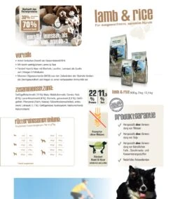 Bewi Dog Lamb & Rice 12,5kg -Ausgewählte Zoohandlungen lammundreiszusammenfassung