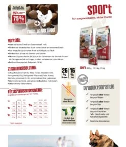 Bewi Dog Sport 25kg -Ausgewählte Zoohandlungen sportzusammenfassung